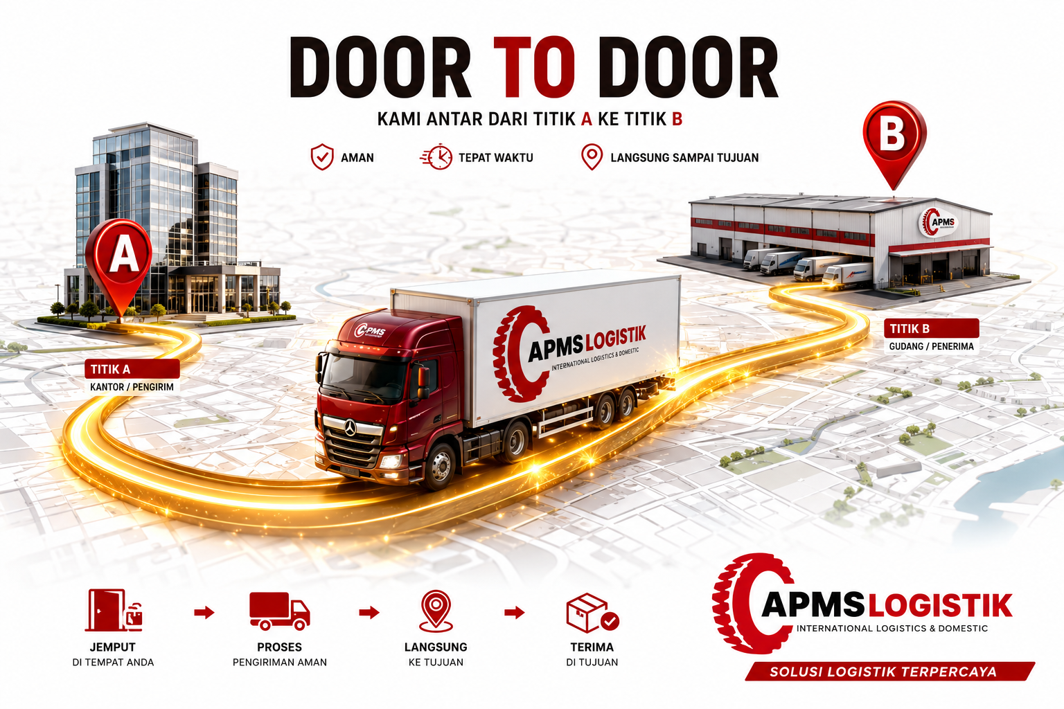 Layanan Door to Door APMS Logistik